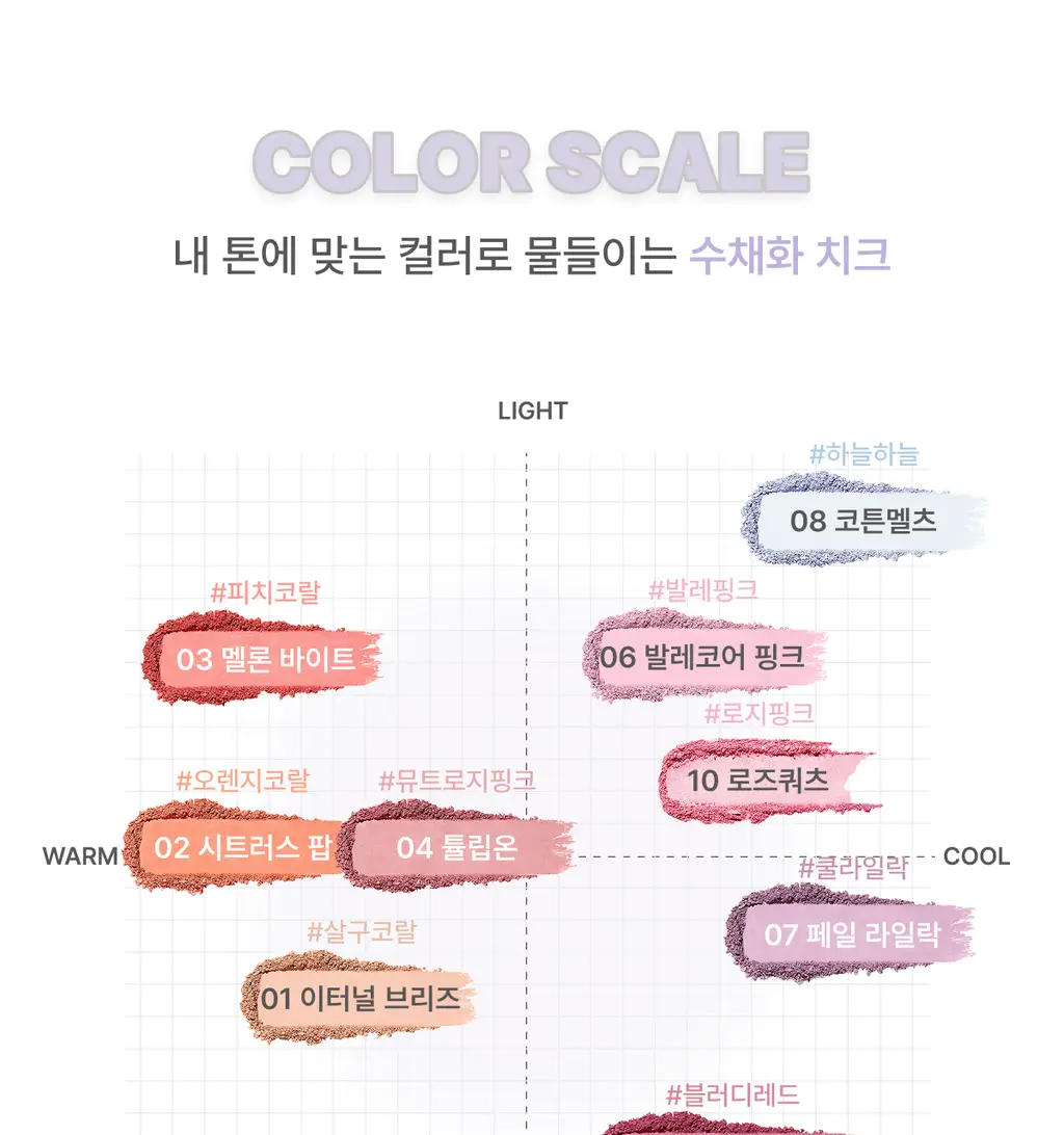 [아이돌 PICK/무펄 하라] 글린트 베이크드 블러셔 (올영 단독할인) 상세페이지 38